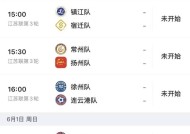 开云-哈兰德在C9比赛中比赛规则变更，败北引发热议！